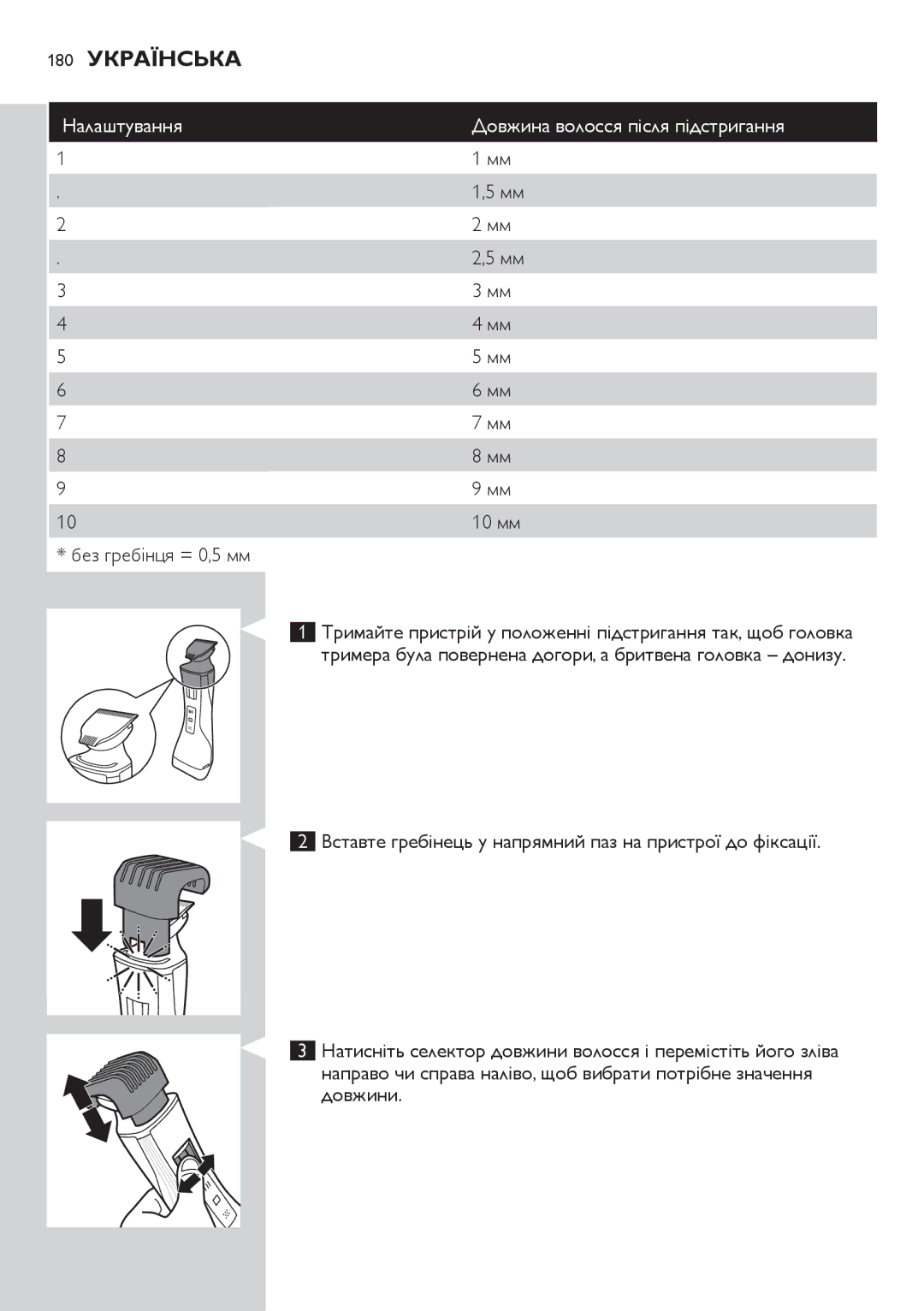 Philips QS6140 manual 180 Українська, 10 мм,  без гребінця = 0,5 мм 